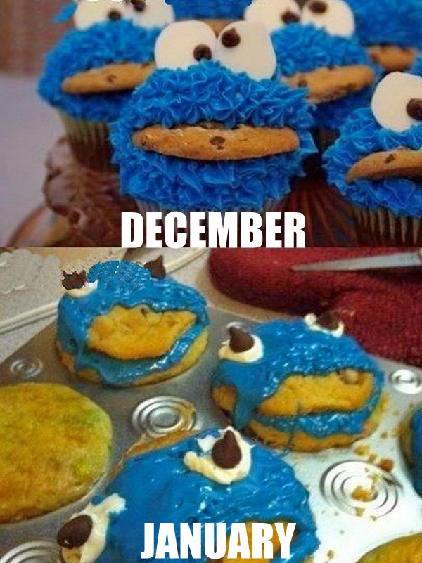 image of good looking cupcakes labeled 'December' followed by terrible looking cupcakes labeled 'January'